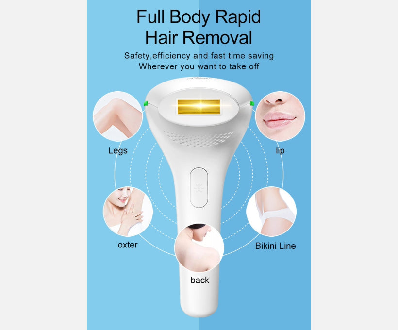 Babyverse - IPL Hair Removal Device for Women ©